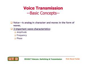 Voice Transmission --Basic Concepts Basic Concepts