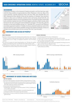 Gaza Crossings' Operations Status: Monthly