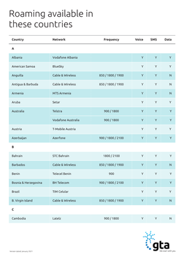 Roaming Available in These Countries