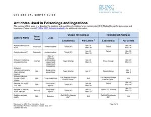 Antidotes Used in Poisonings and Ingestions Tip Sheet