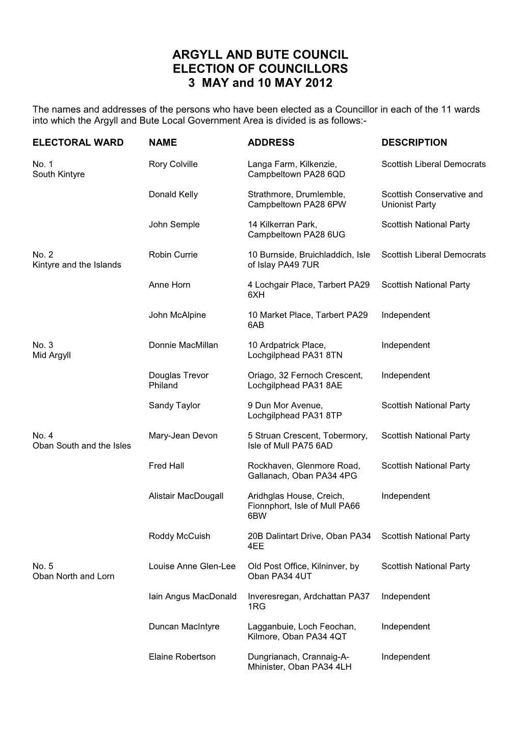 ARGYLL and BUTE COUNCIL ELECTION of COUNCILLORS 3 MAY and 10 MAY 2012