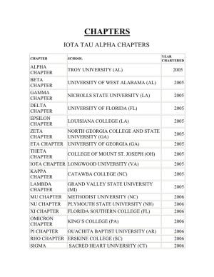 Iota Tau Alpha Chapters