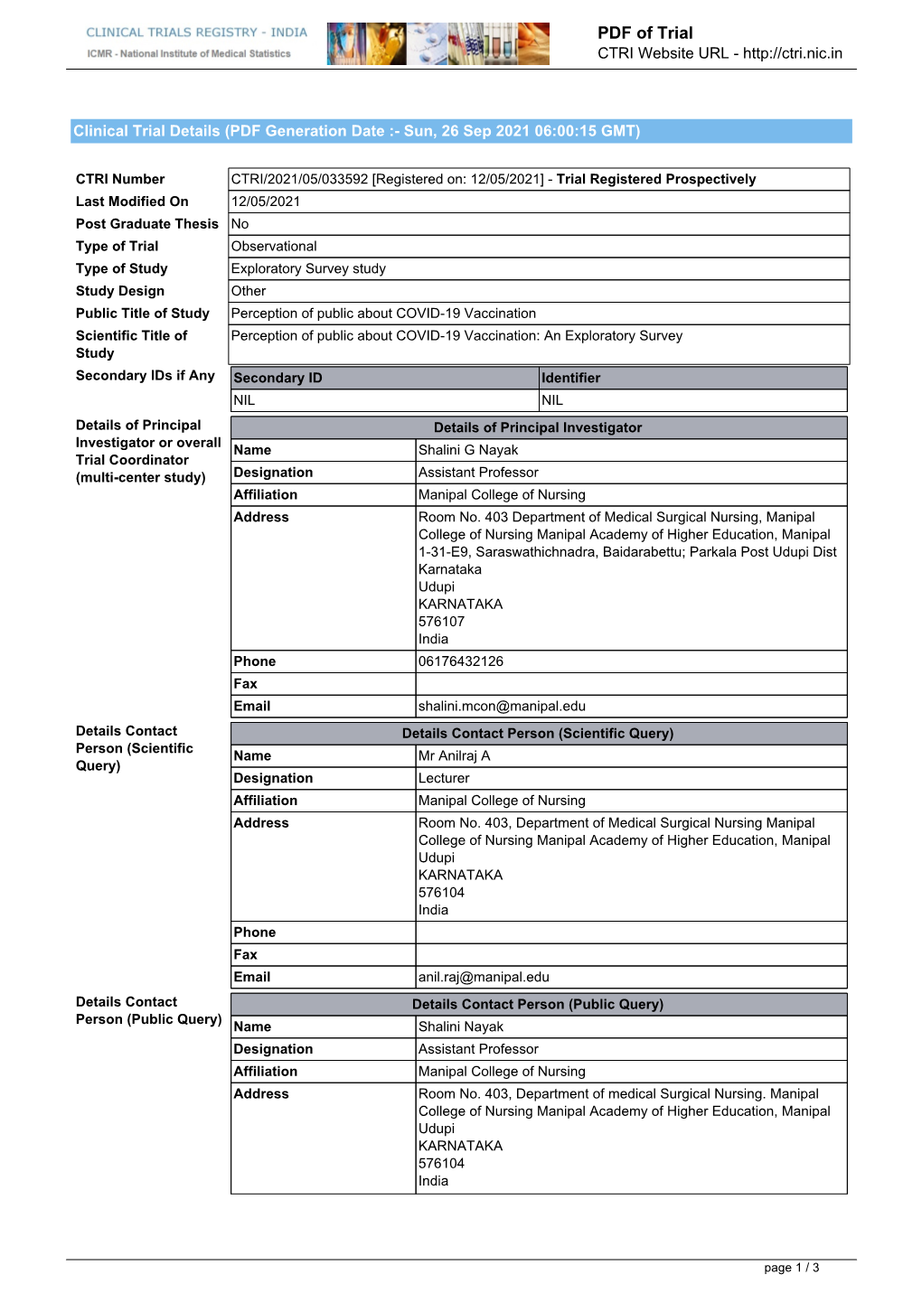 CTRI Trial Data