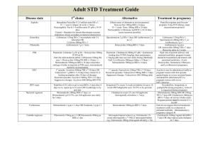 Adult STD Treatment Guide