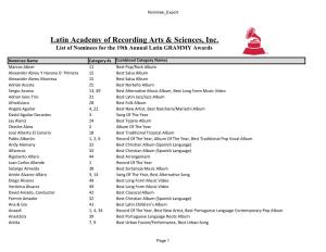 Latin Academy of Recording Arts & Sciences, Inc