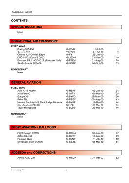 SPECIAL BULLETINS COMMERCIAL AIR TRANSPORT SPORT AVIATION / BALLOONS GENERAL AVIATION CONTENTS ADDENDA and CORRECTIONS