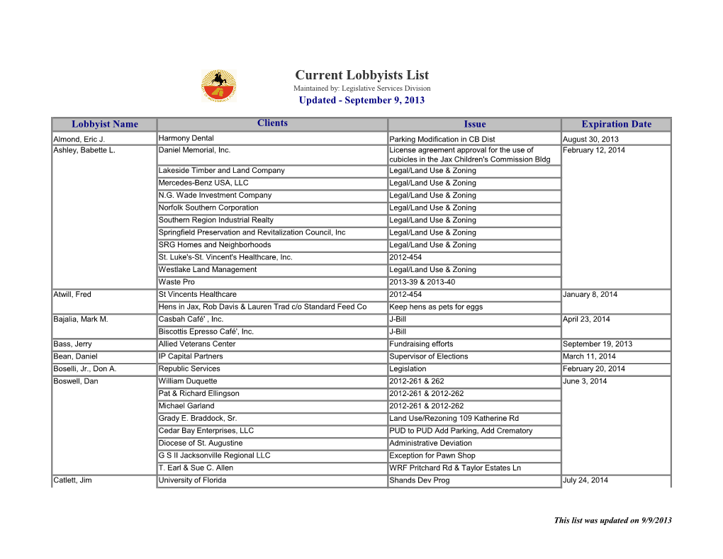 Current Lobbyists List Maintained By: Legislative Services Division Updated - September 9, 2013