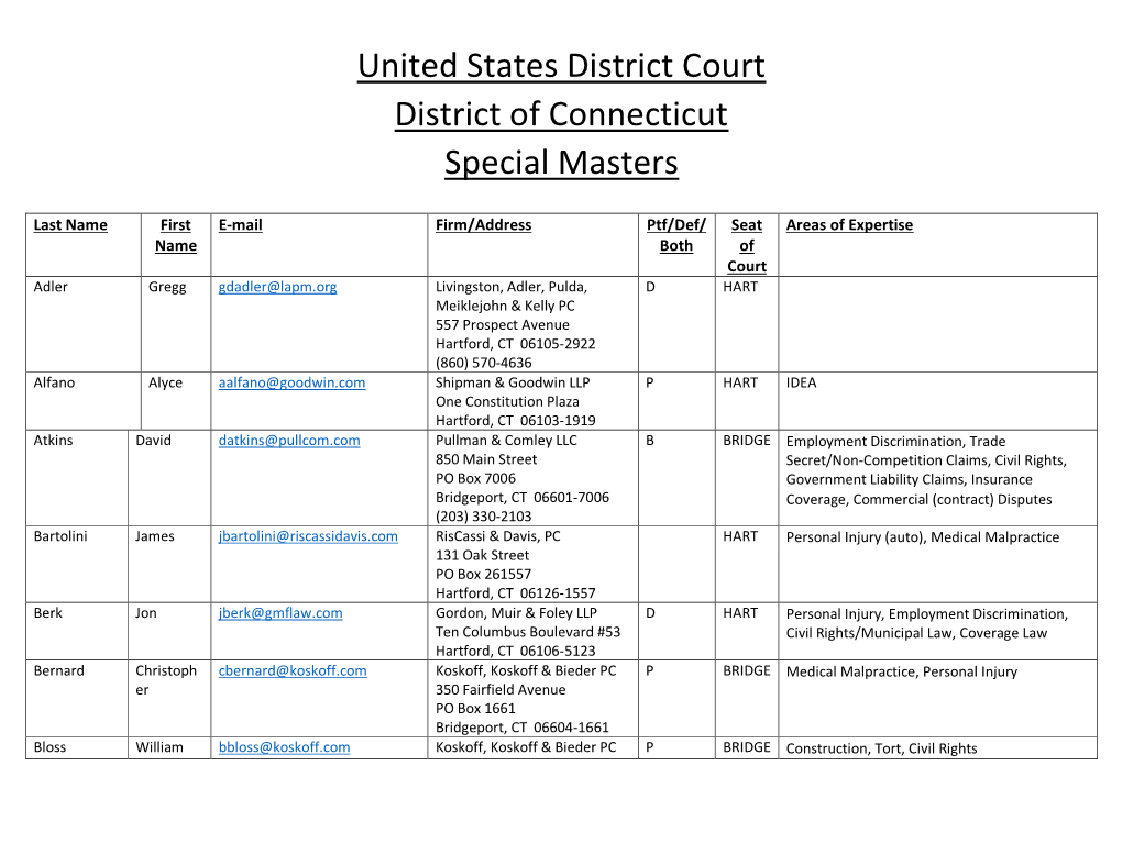 United States District Court District of Connecticut Special Masters