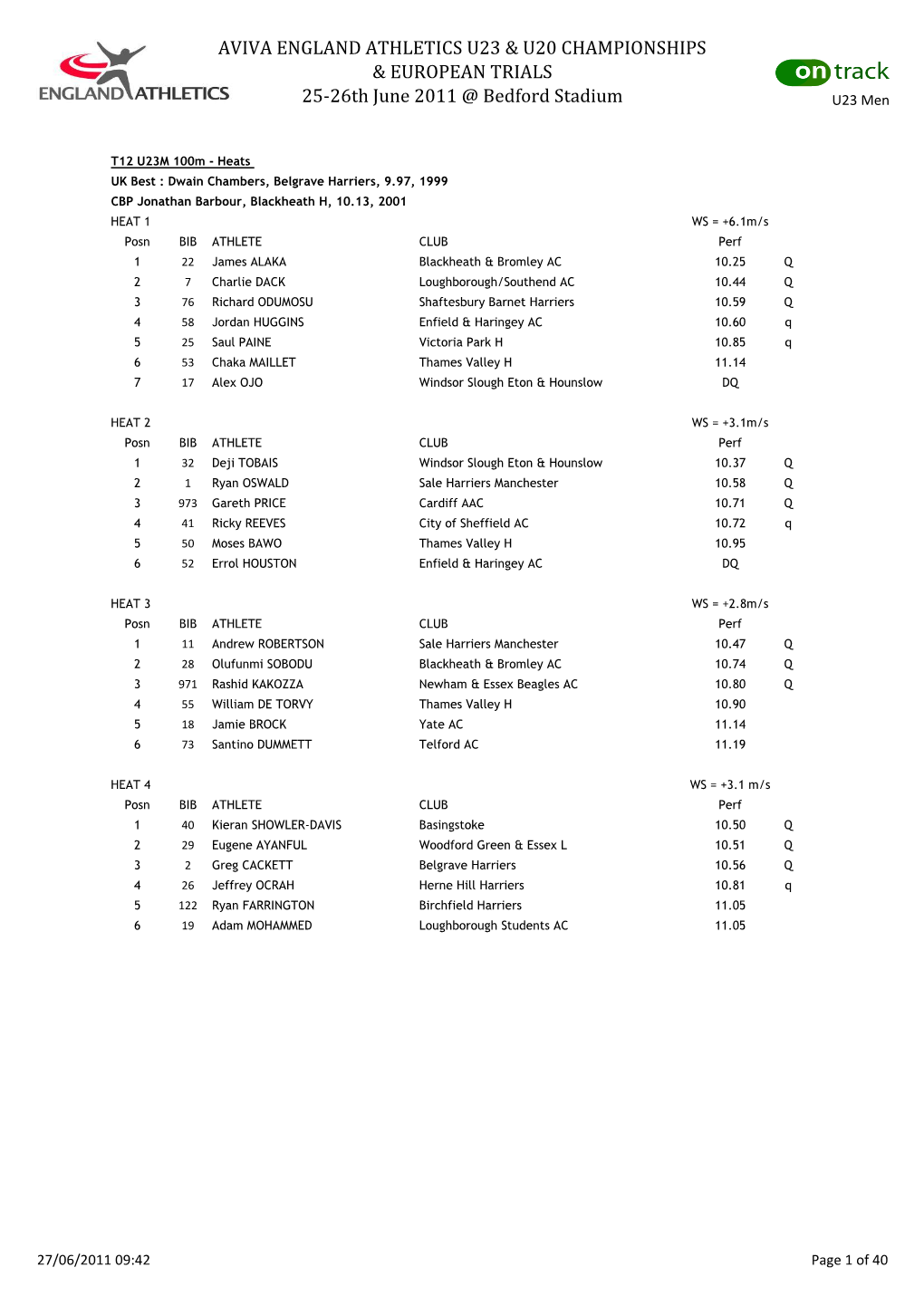 Aviva England Athletics U23 & U20 Championships