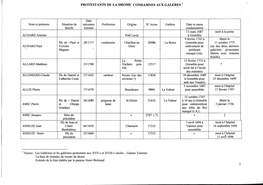 Liste Des Protestants De La Drôme Condamnés Aux Galères Cliquez