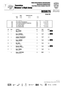 Downloadable Results (Pdf)