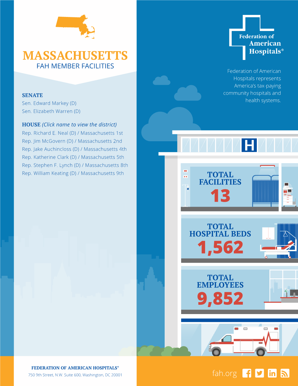 MASSACHUSETTS FAH MEMBER FACILITIES Federation of American Hospitals Represents America’S Tax-Paying SENATE Community Hospitals and Health Systems