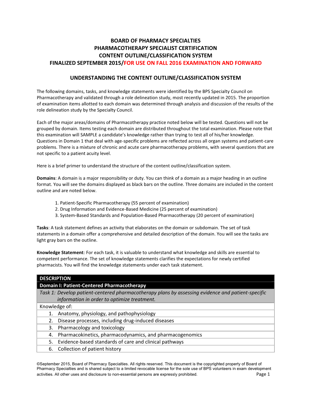 Pharmacotherapy Content Outline