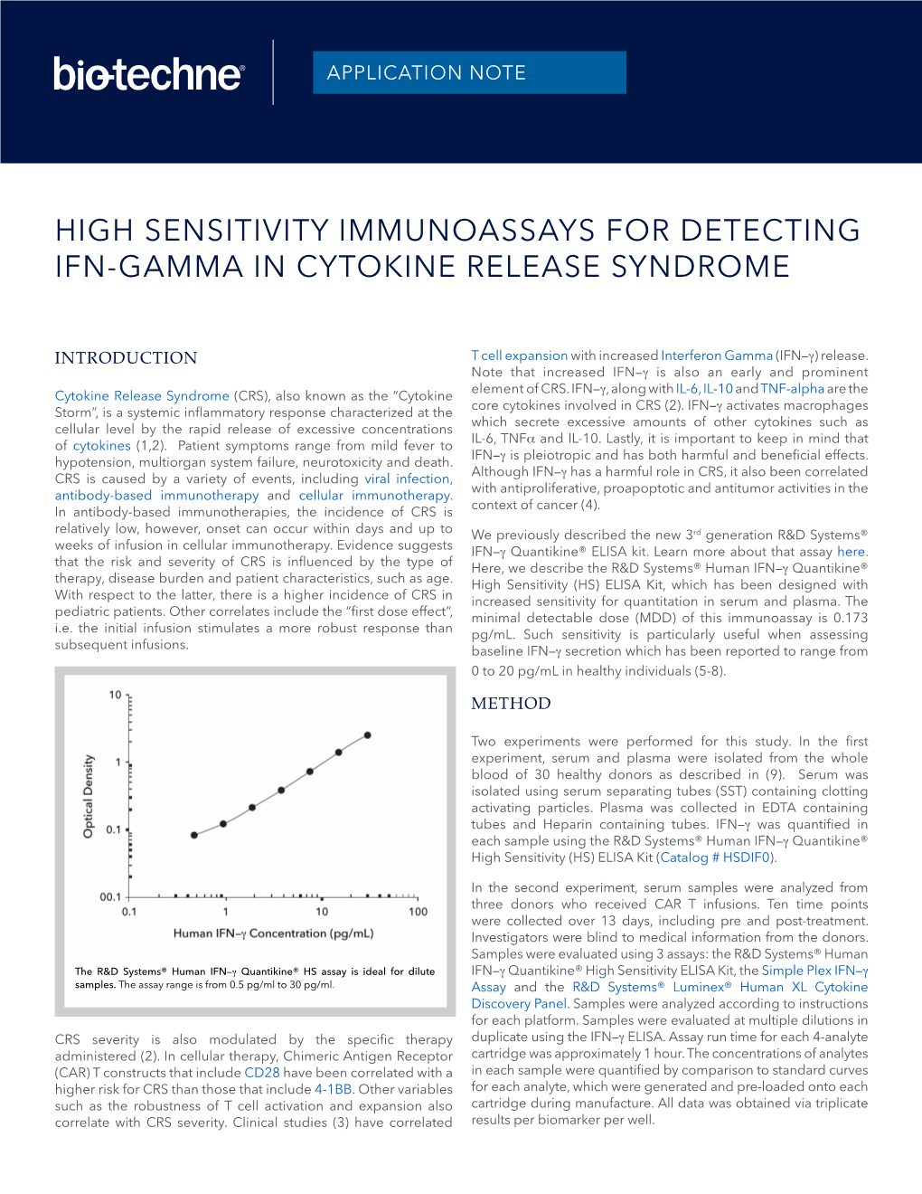 High Sensitivity Immunoassays for Detecting Ifn-Gamma in Cytokine Release Syndrome