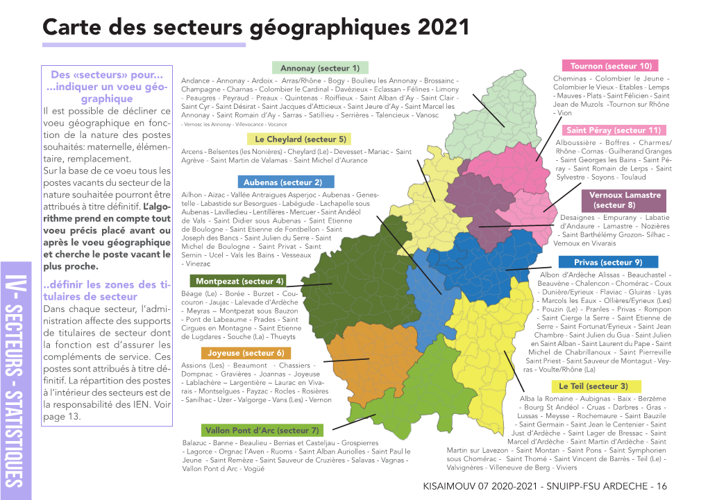 Secteurs Géographiques 2021