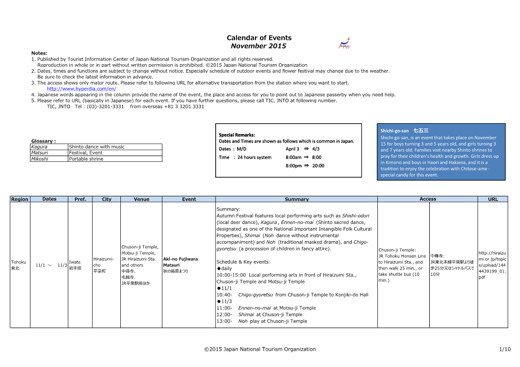 Calendar of Events November 2015 Notes: 1