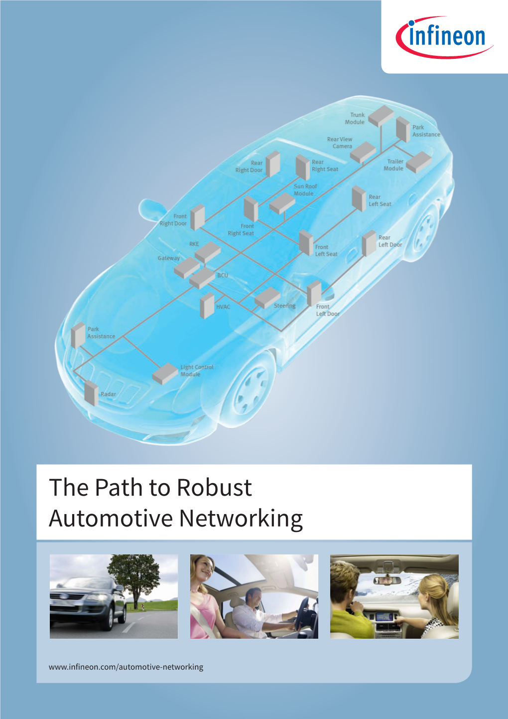 The Path to Robust Automotive Networking