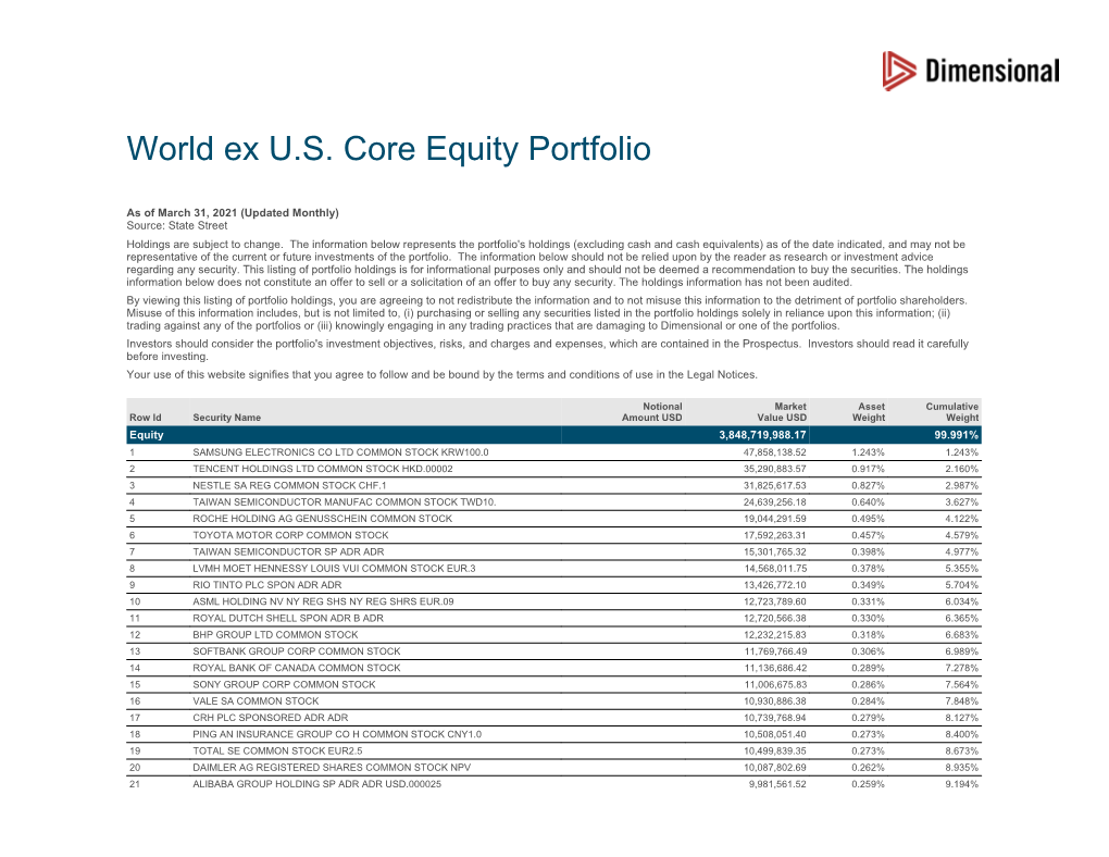 World Ex U.S. Core Equity Portfolio