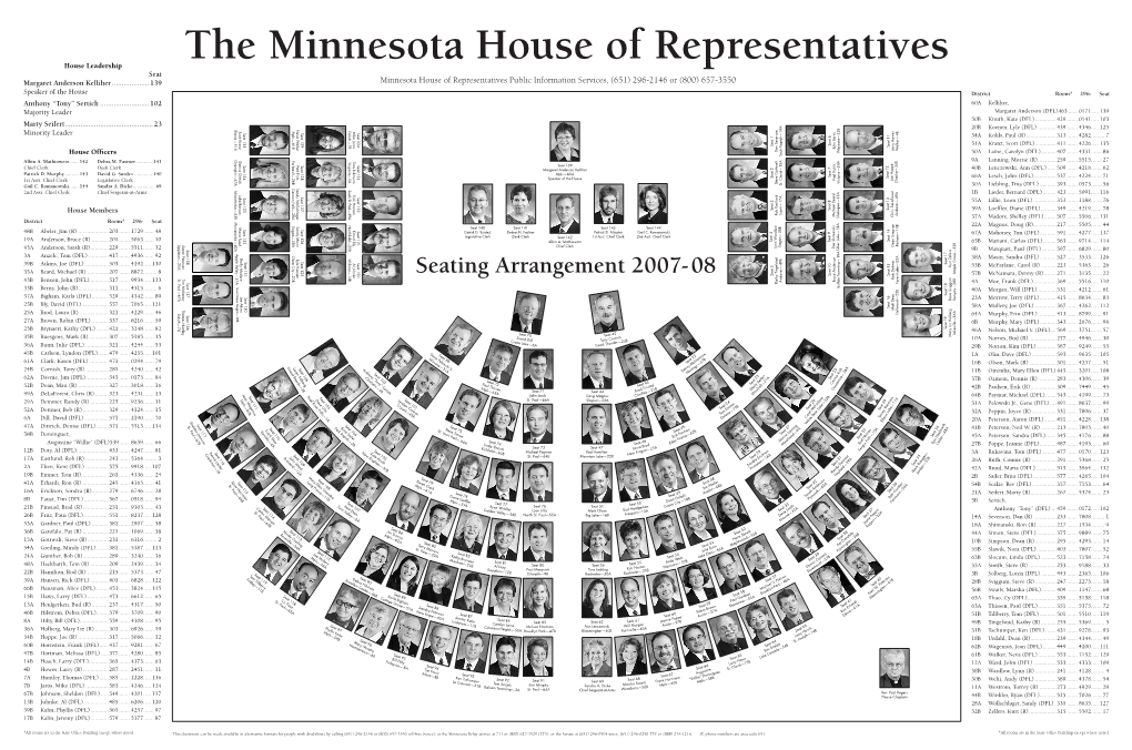 The Minnesota House of Representatives House Leadership Seat Margaret Anderson Kelliher