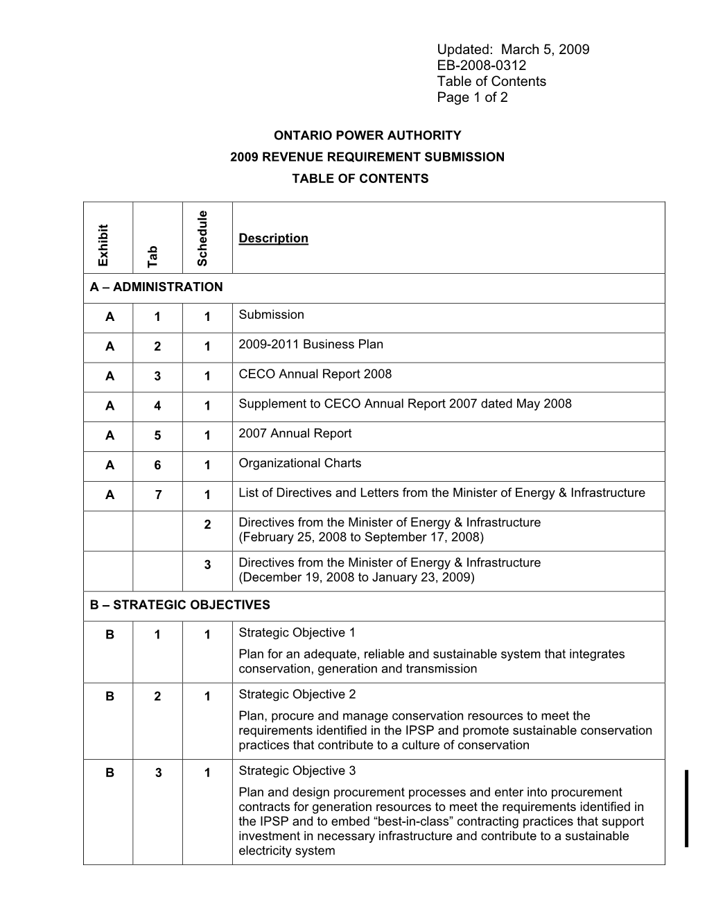 OPA Sub Appl Evid 20090305