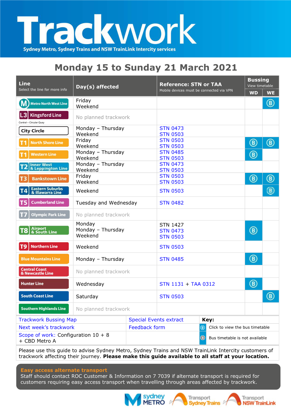 Monday 15 to Sunday 21 March 2021