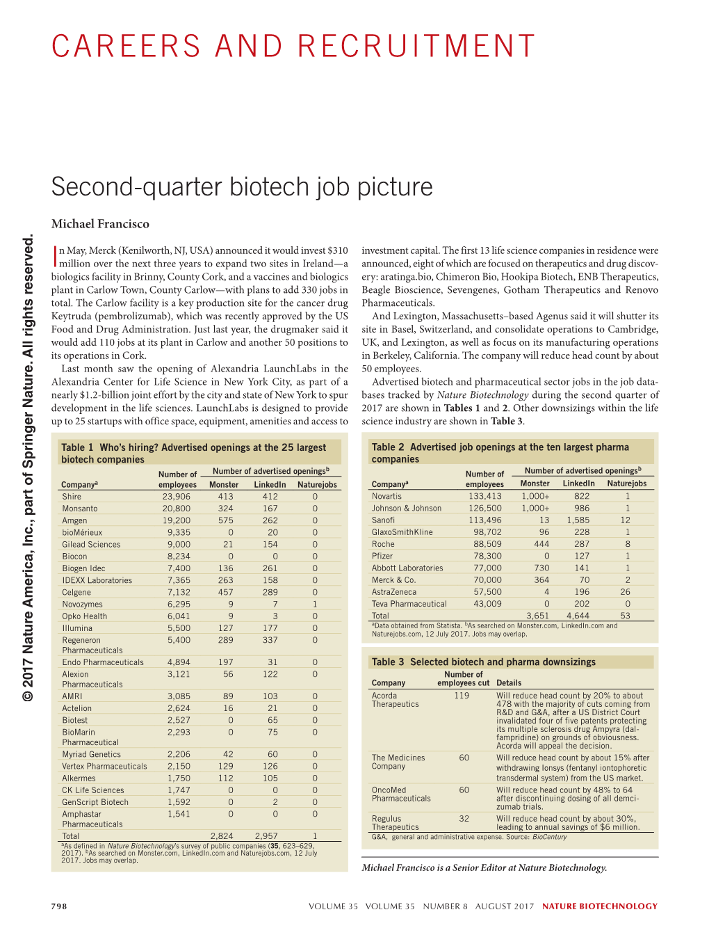 Second-Quarter Biotech Job Picture