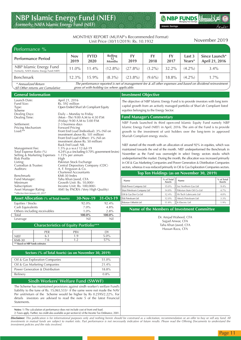 NBP Islamic Energy Fund (NIEF) NBP FUNDS Managing Your Savings