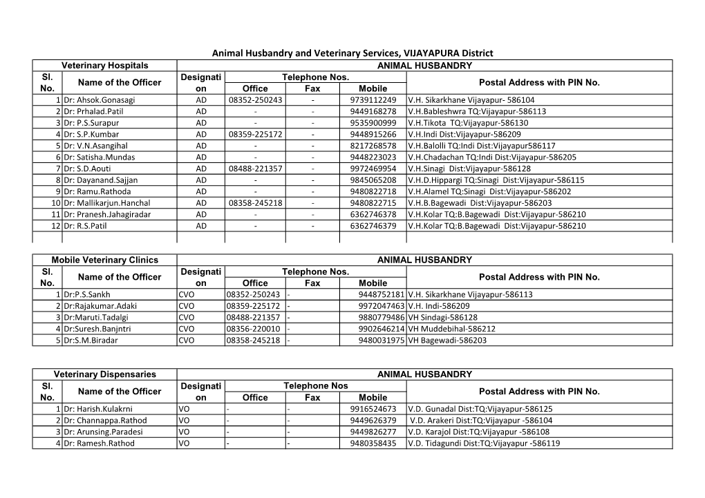 Animal Husbandry and Veterinary Services, VIJAYAPURA District Veterinary Hospitals ANIMAL HUSBANDRY Sl