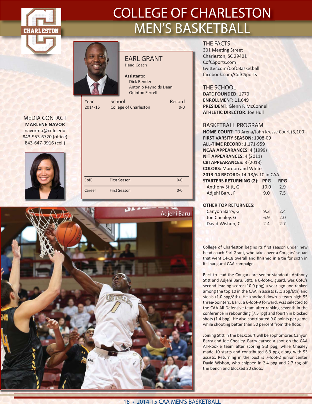 College of Charleston Men's Basketball