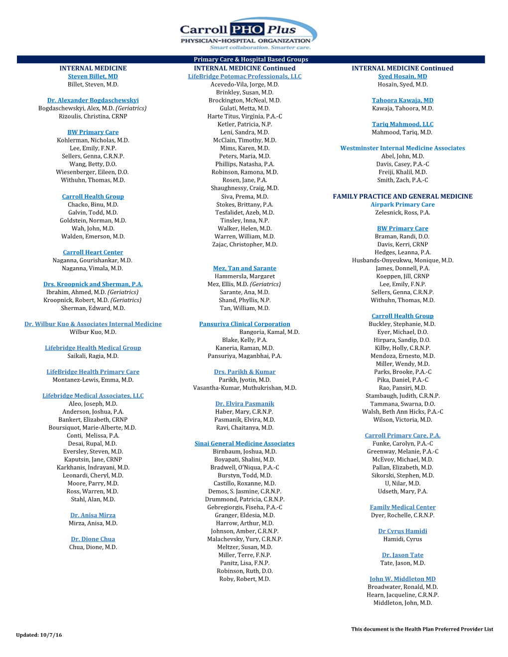 Primary Care & Hospital Based Groups