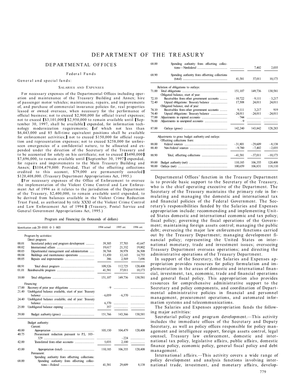 DEPARTMENT of the TREASURY DEPARTMENTAL OFFICES 68.00 Spending Authority from Offsetting Collec- Tions—Nonfederal