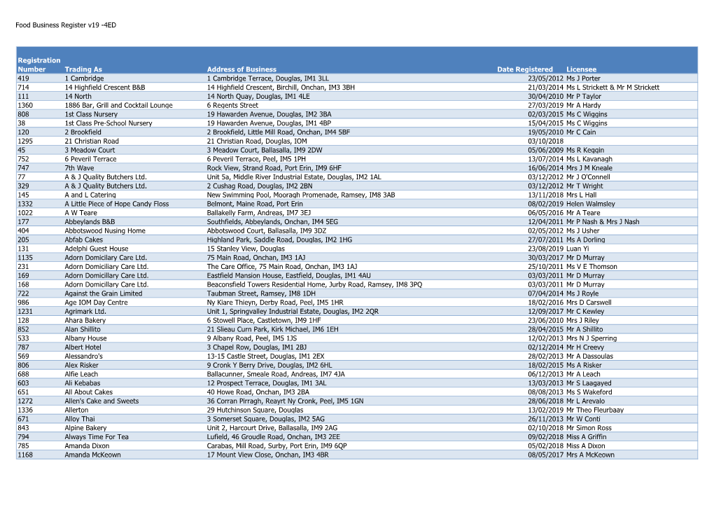 Food Business Register V19 -4ED