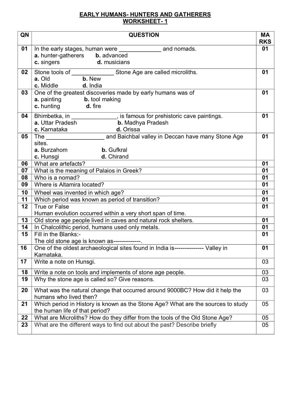 Early Humans- Hunters and Gatherers Worksheet- 1