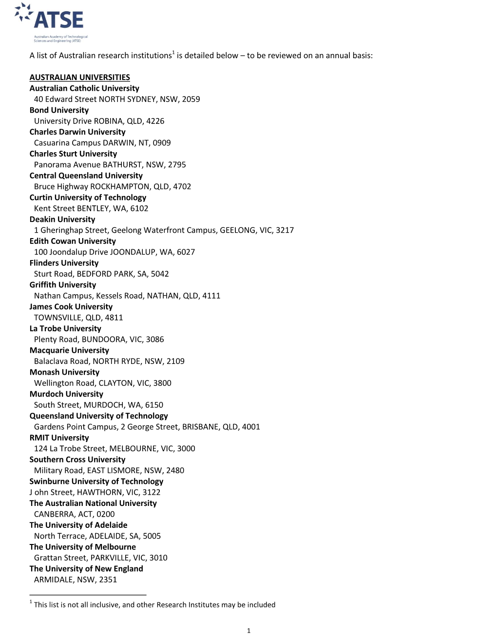 University a List of Australian Research Institutions1 Is Detailed Below