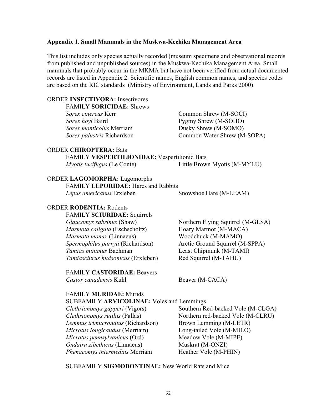 Appendices for Small Mammal Report