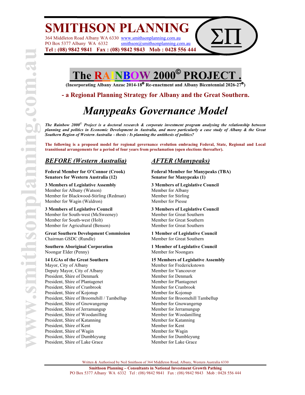 Manypeaks Governance Model