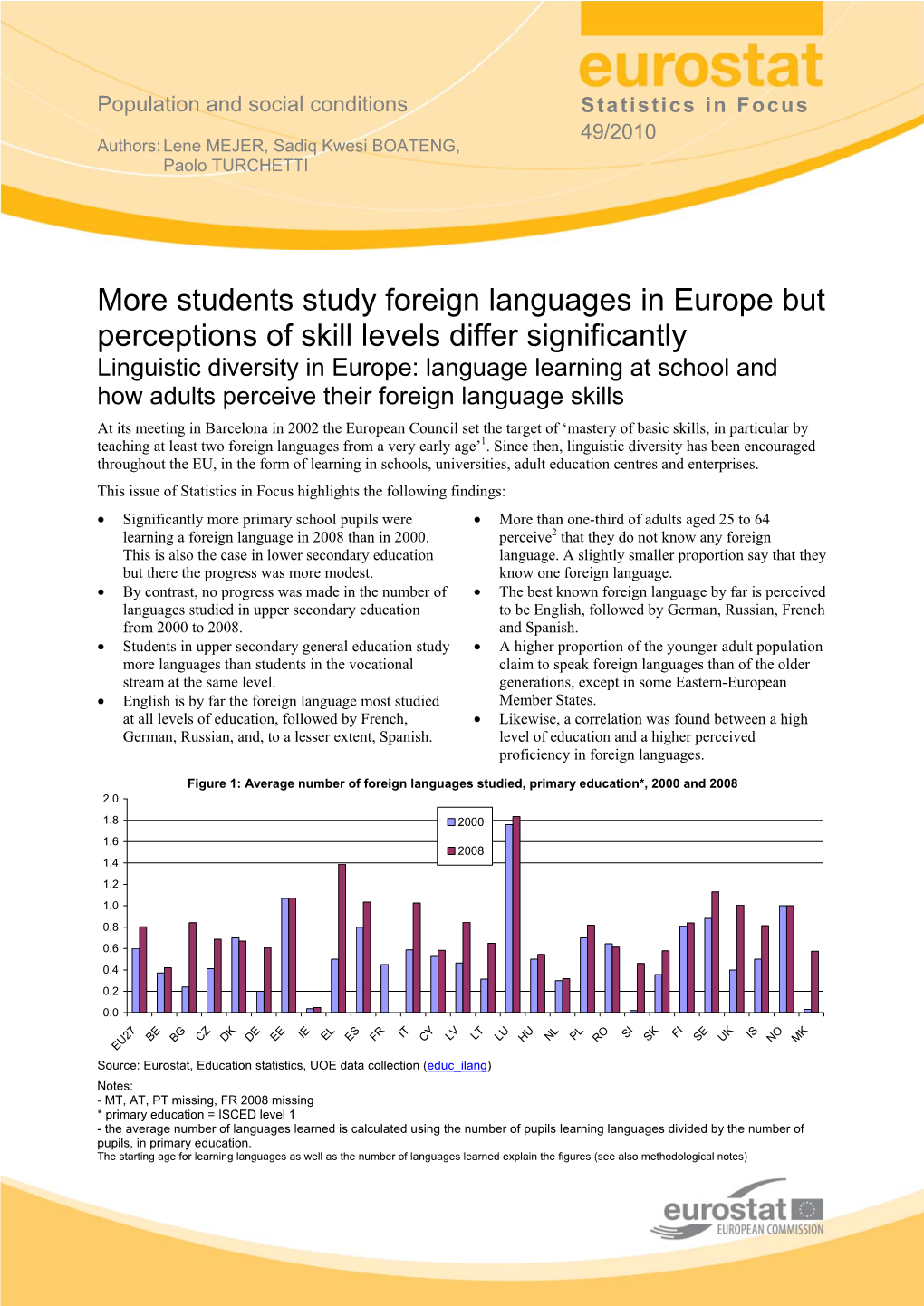 Students Study Foreign Languages in Europe but Perceptions of Skill