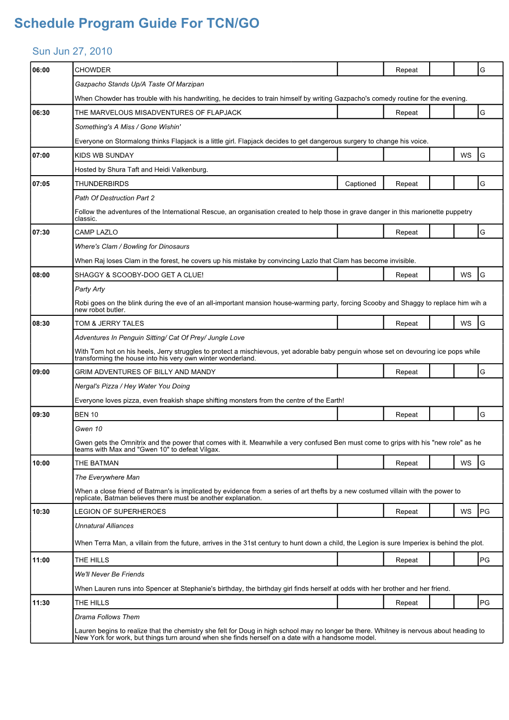 Program Guide Report