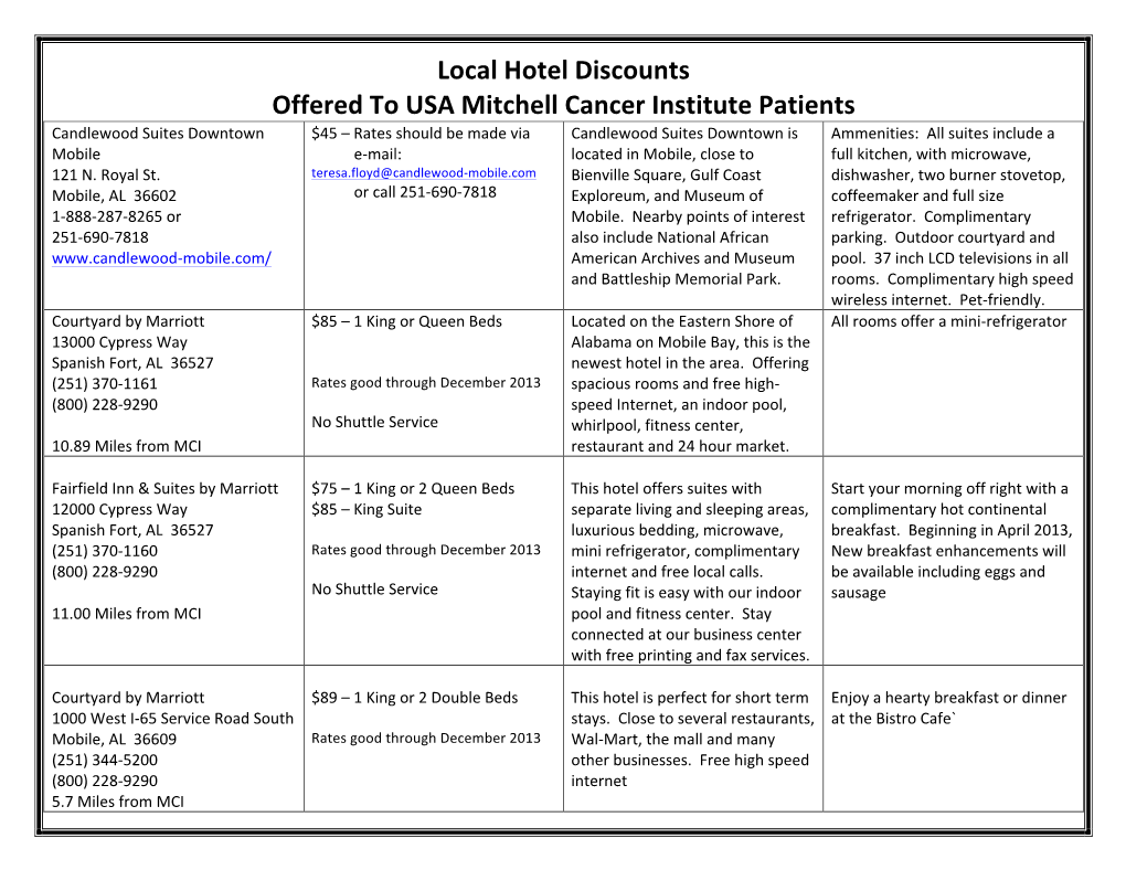 Local Hotel Discounts Offered to USA Mitchell Cancer Institute Patients