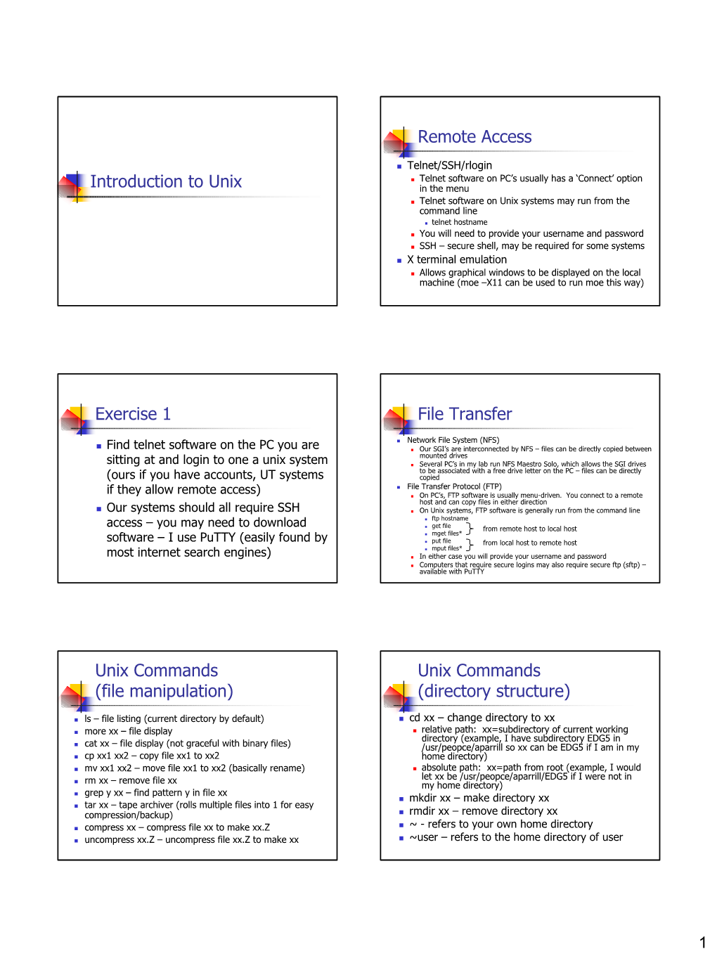 Unix Commands