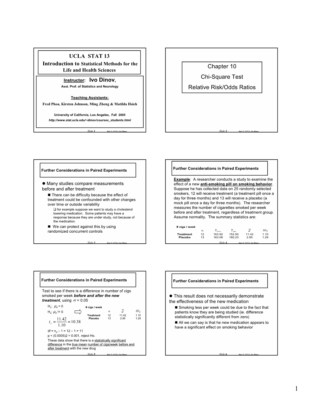 Chapter 10 Chi-Square Test Relative Risk/Odds Ratios