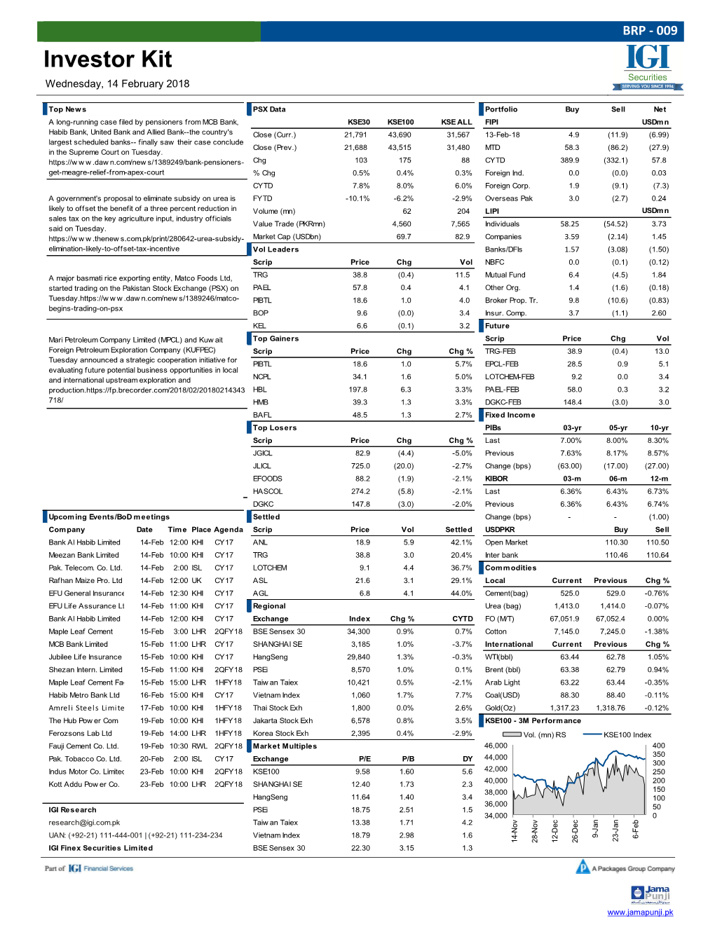 Investor Kit Wednesday, 14 February 2018