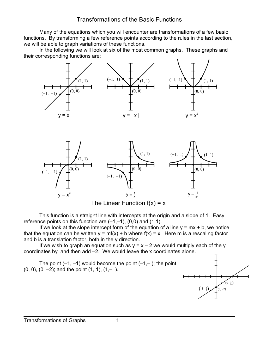 Translations of Graphs