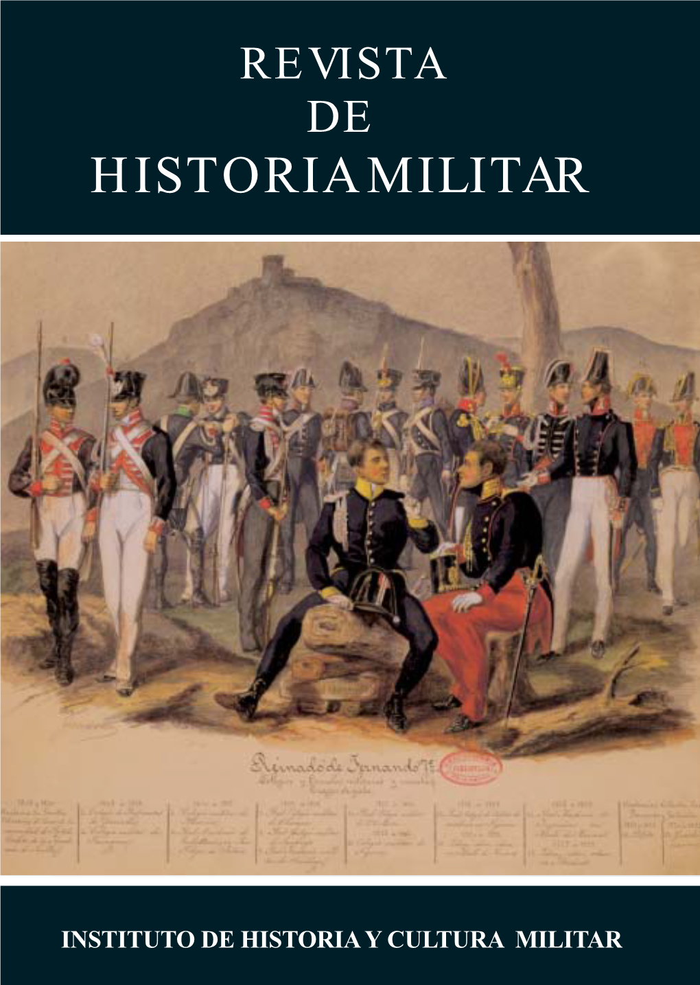 Revista De Historia Militar Nº 95