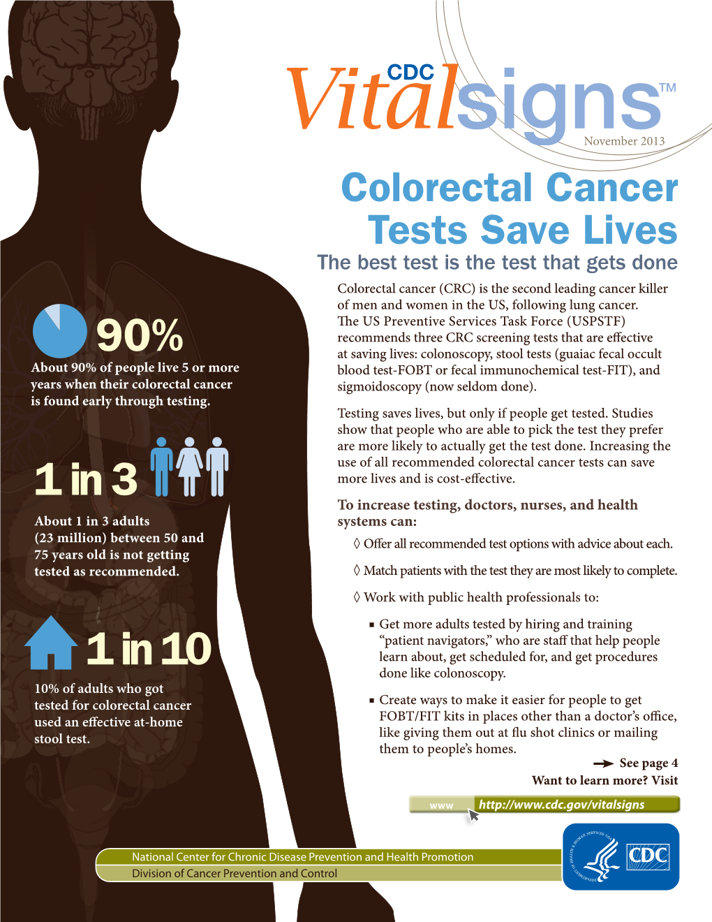 Colorectal Cancer Tests Save Lives: the Best Test Is the Test That Gets Done