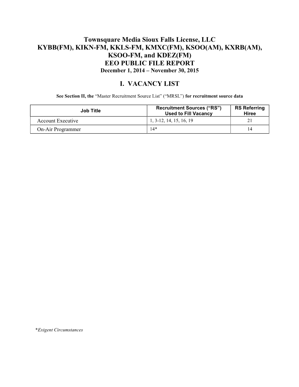 KIKN-FM, KKLS-FM, KMXC(FM), KSOO(AM), KXRB(AM), KSOO-FM, and KDEZ(FM) EEO PUBLIC FILE REPORT December 1, 2014 – November 30, 2015