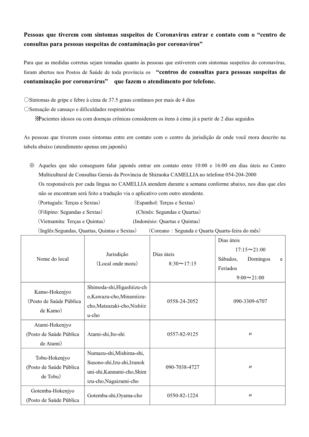 Pessoas Que Tiverem Com Sintomas Suspeitos De Coronavírus Entrar E Contato Com O “Centro De Consultas Para Pessoas Suspeitas De Contaminação Por Coronavírus”