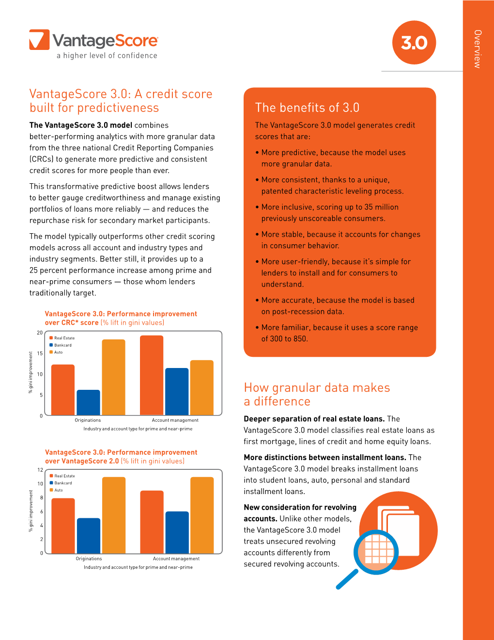 How Granular Data Makes a Difference Vantagescore 3.0: a Credit Score