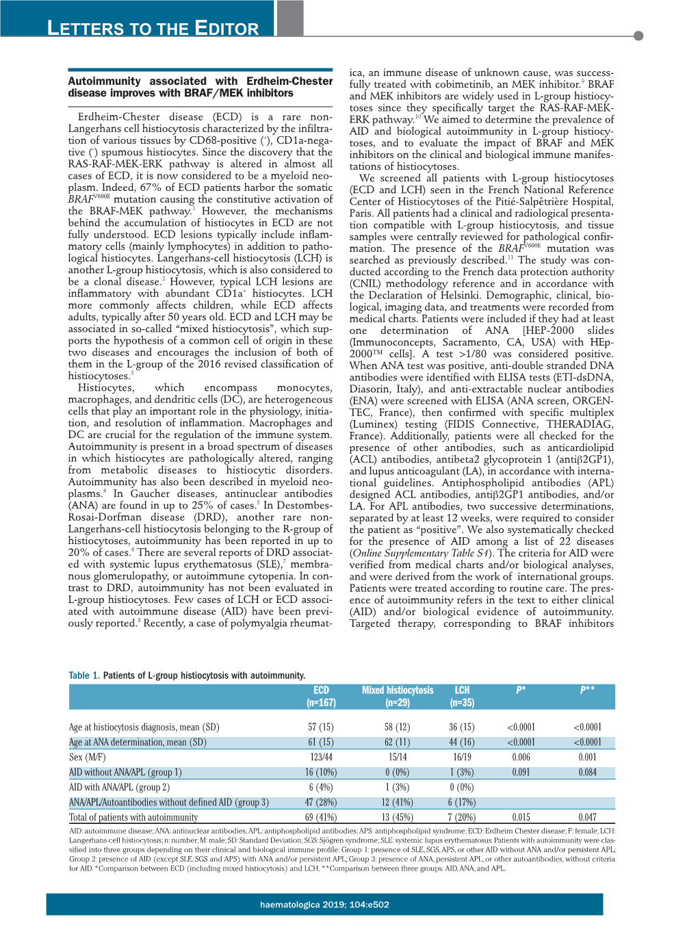 Autoimmunity Associated with Erdheim-Chester Disease Improves