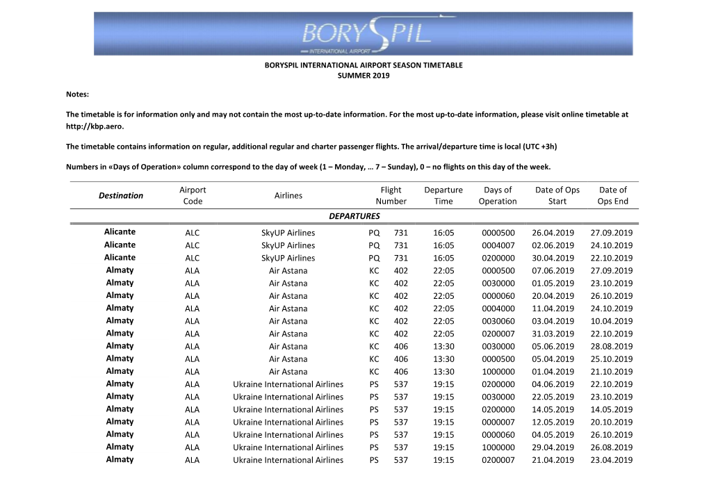 Destination Airport Code Airlines Flight Number Departure Time